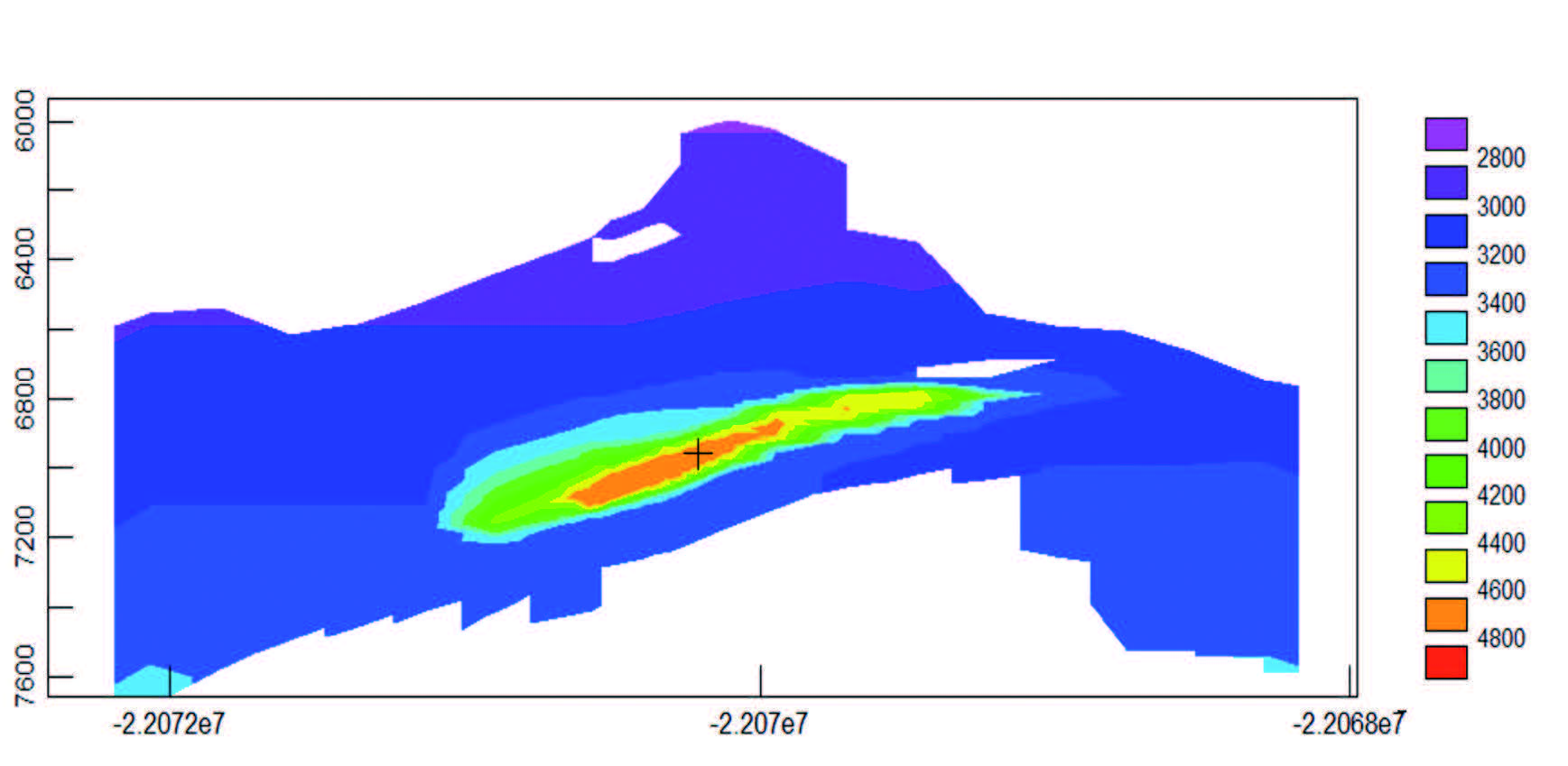 Geomechanical modeling with GEOSIM