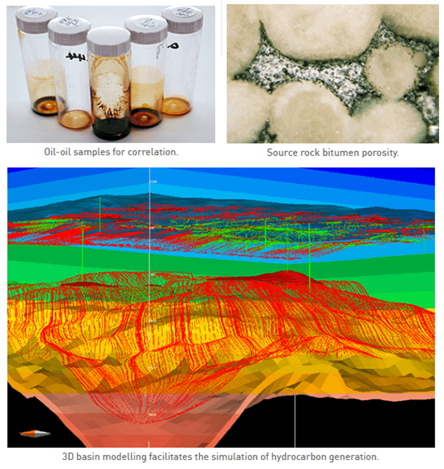 Petroleum system – source