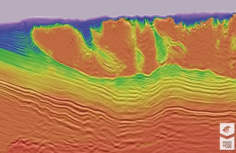 Time-lag full waveform inversion (FWI) velocity model