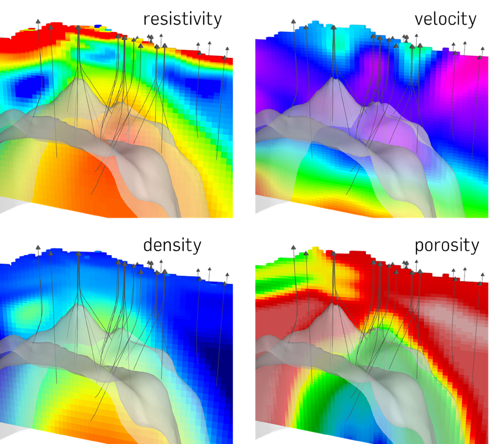 Magnetotelluric data analysis over medium and high enthalpy geothermal fields.