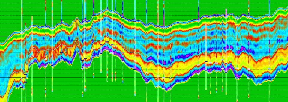 ResPack Fast reservoir characterization services data