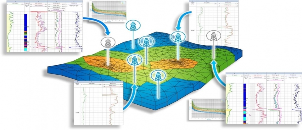 Petrophysical workflow