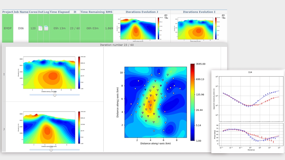 A display of RLM-3D on the CGG Cloud